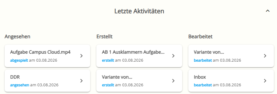 Letzte Aktivitäten Campuscloud (neu)